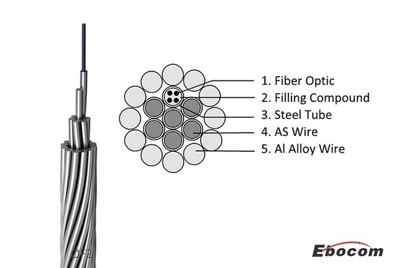 OPGW Fiber Optic Cable price Aerial Overhead Power Ground Wire G652D Stranded 12 24 36 48 Core