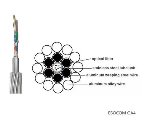 48 câble à fibre optique OPGW à noyau Aérien composite auto-portant