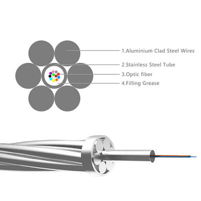 Tube central d'acier inoxydable de section transversale du câble OPGW de 48 conducteurs 70mm²