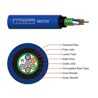 MGTSV câble de minage ignifuge G652D 12 24 36 48 96 144 noyau communication blindée extérieure