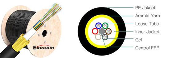 Câble à fibre optique ADSS 24 36 48 âmes, simple ou double gaine PE pour câble réseau